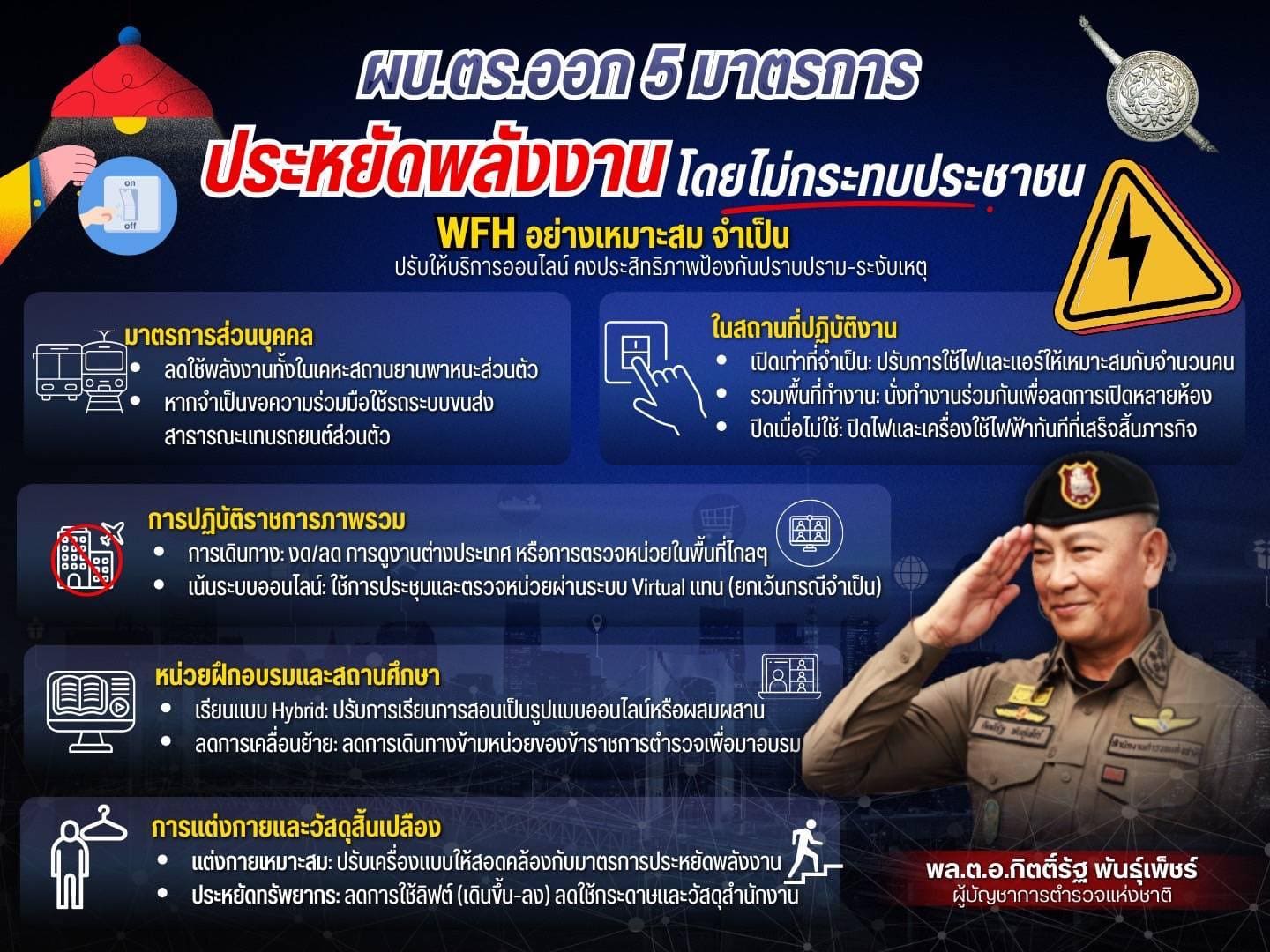 สำนักงานตำรวจแห่งชาติออก 5 มาตรการประหยัดพลังงาน สอดคล้องกับมติที่ประชุมคณะรัฐมนตรี รับมือกับผลกระทบจากสถานการณ์ความไม่สงบในตะวันออกกลาง