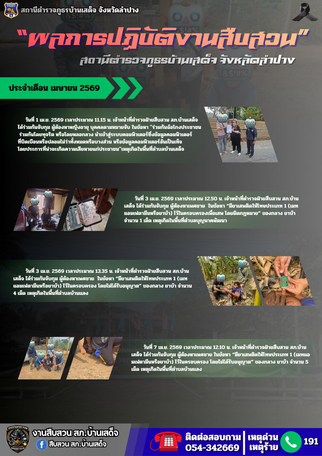 ผลการปฏิบัติงานสืบสวนสอบสวน ประจำเดือน เมษายน 2569 สถานีตำรวจภูธรบ้านเสด็จ