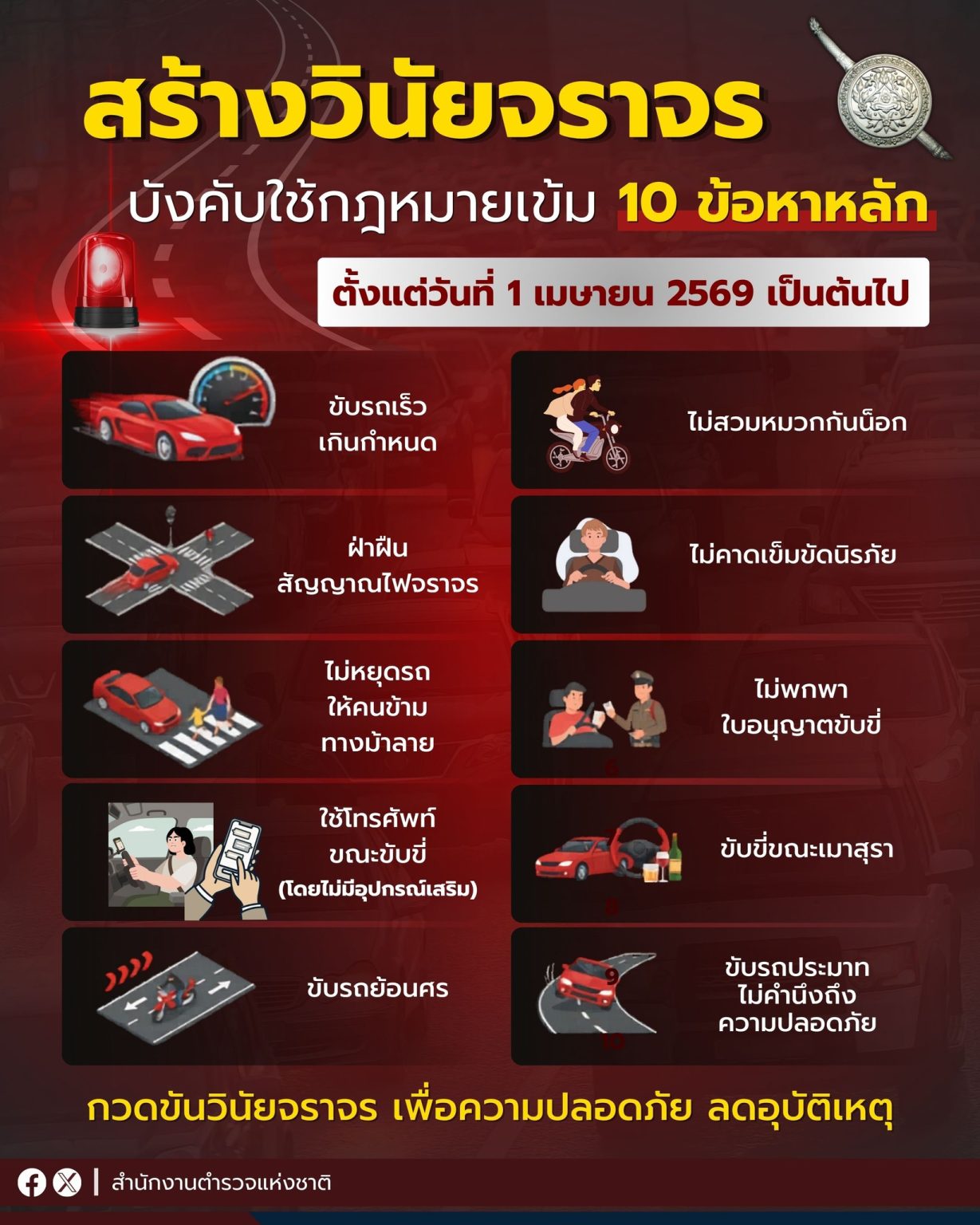 เริ่มวันนี้ บังคับใช้กฎหมาย สร้างวินัยจราจร