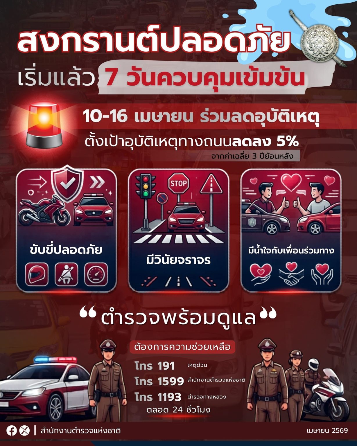 เริ่มแล้ว 7 วันควบคุมเข้มข้น