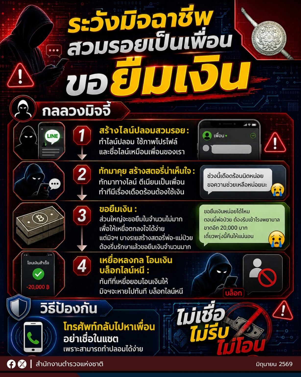 เพื่อนเรา จริงหรือ!!! ระวังมิจฉาชีพสวมรอยเป็นเพื่อนขอยืมเงิน